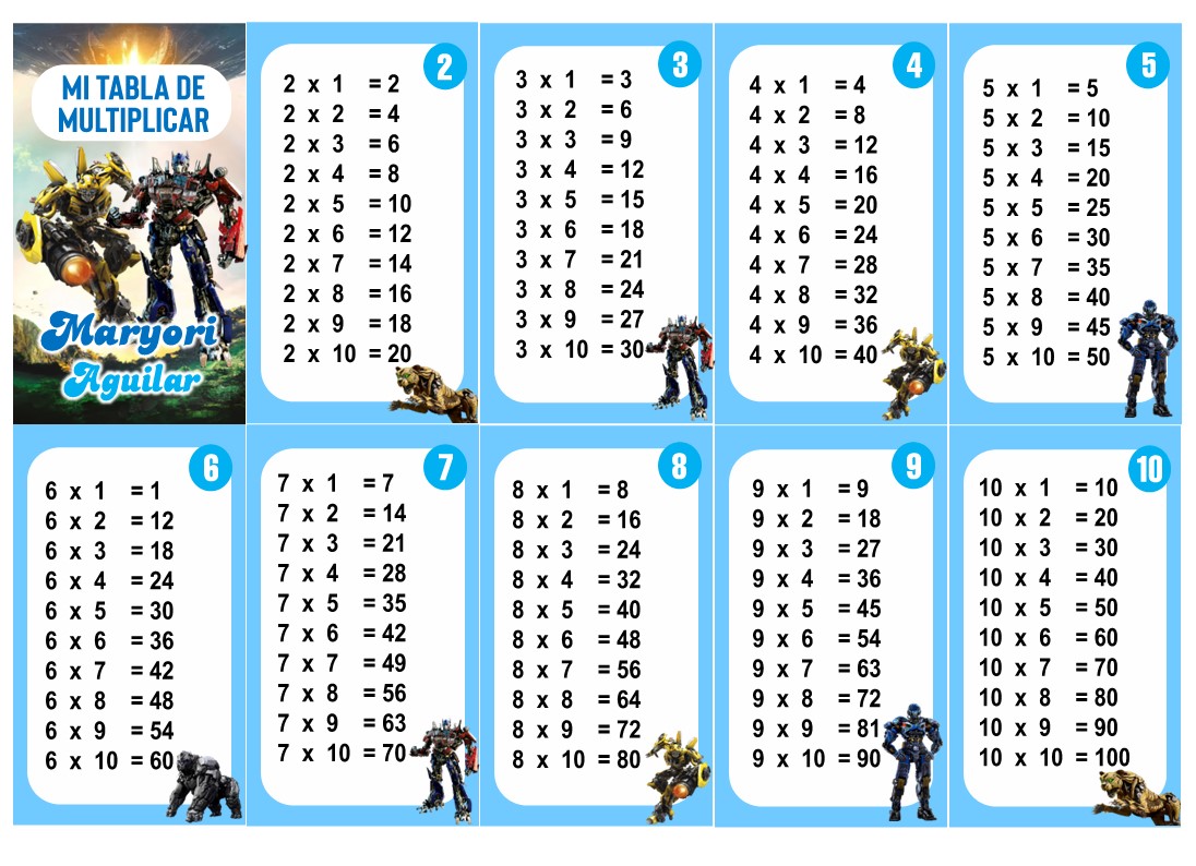 Transformes Tabla de Multiplicar